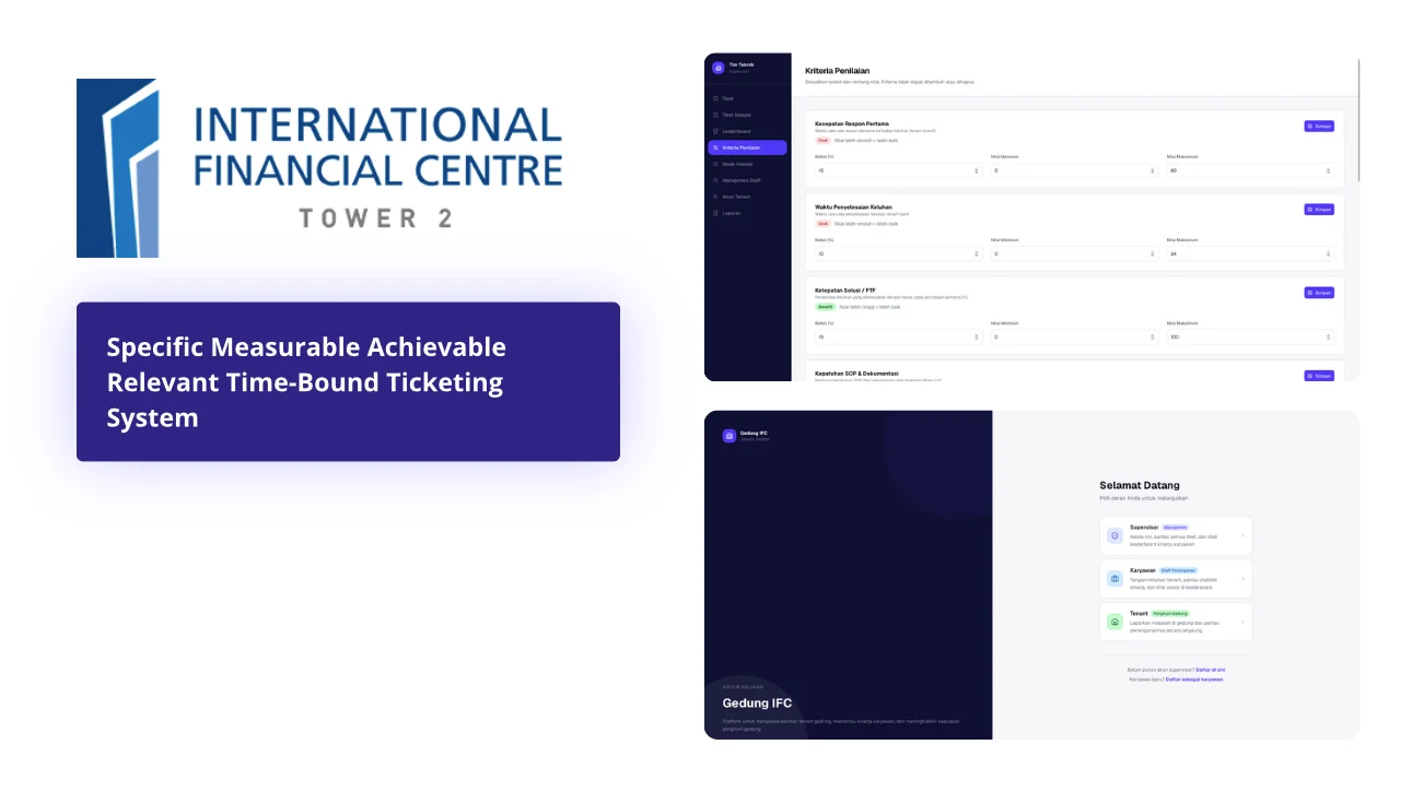 International Financial Centre Tower 2 logo next to screenshots of the ticketing dashboard